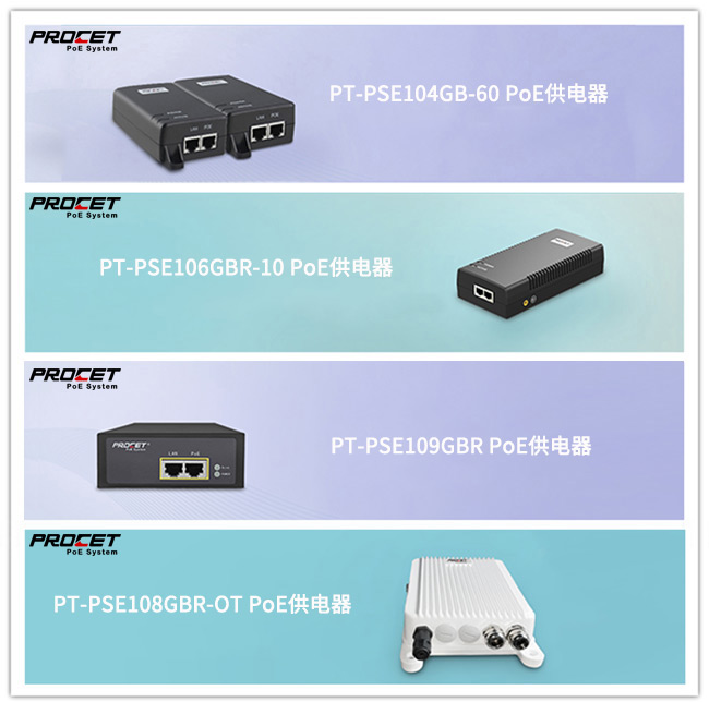 PROCET品牌支持802.3bt标准的PoE电源设备