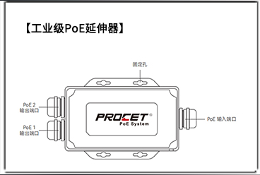 PROCET 工业级PoE延伸器 专为室外使用设计
